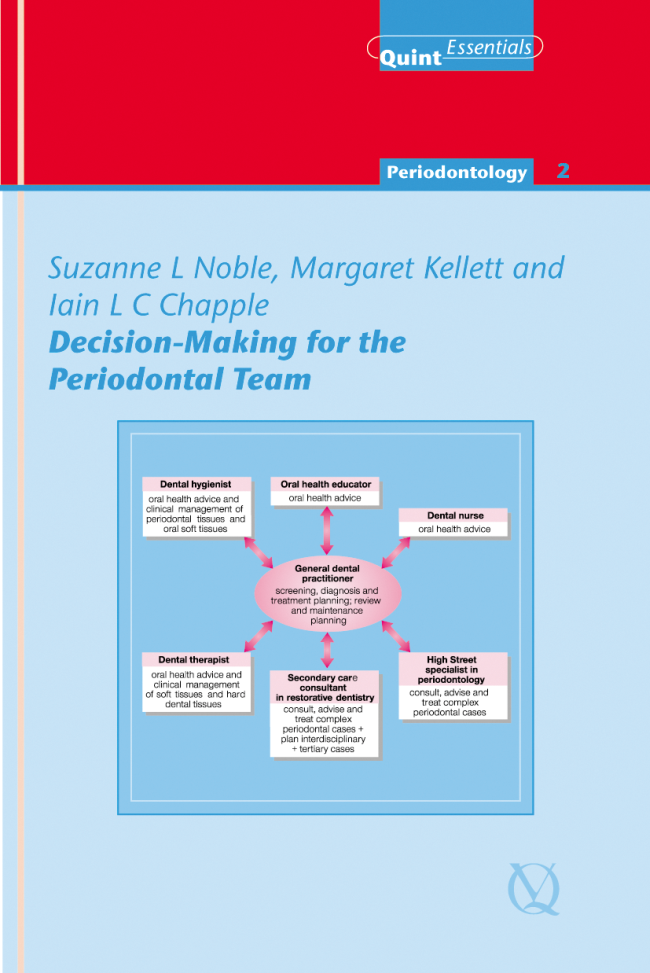Noble: Decision-Making for the Periodontal Team
